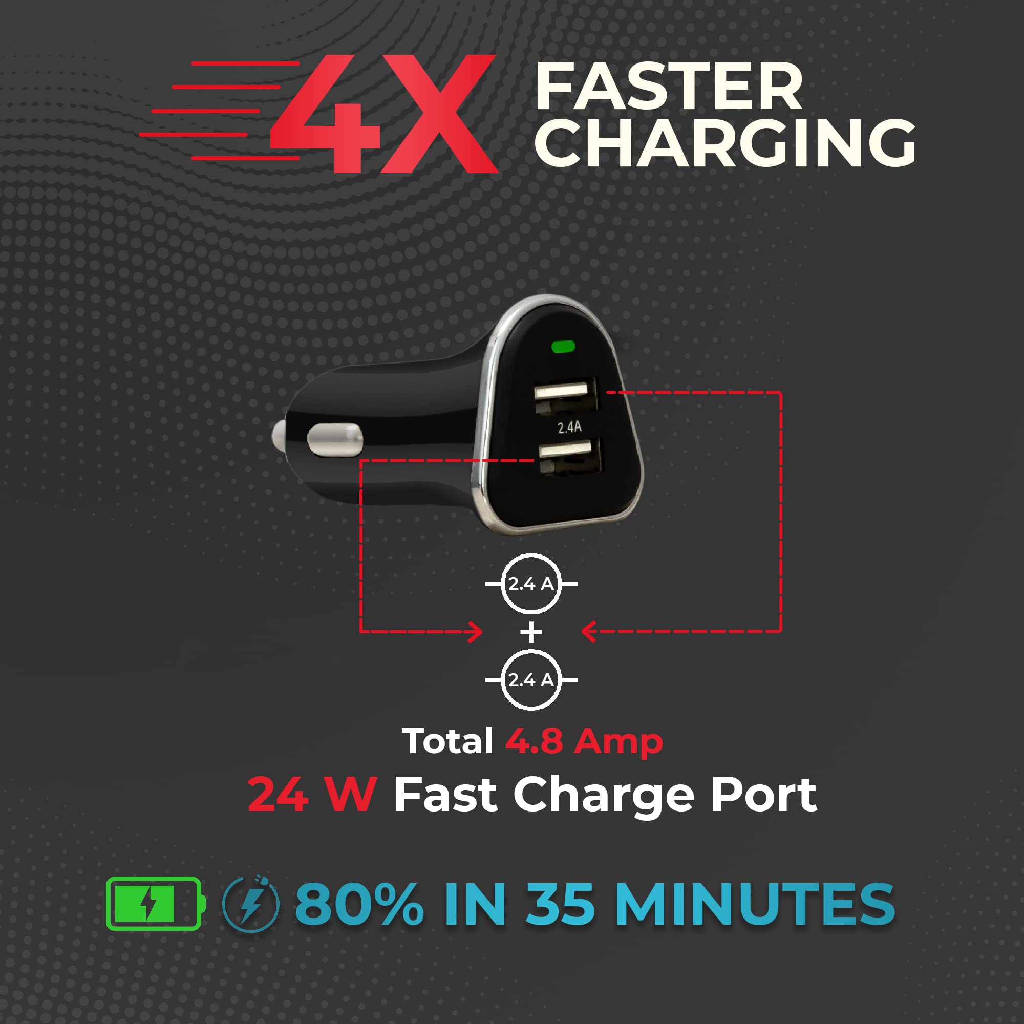 Autofy 24W Car Mobile Charger Quick Charge Dual Port USB Fast Car Charger Compatible with All Smartphones Tablets Smart Watches [Model Name: Flare-I; 24W]