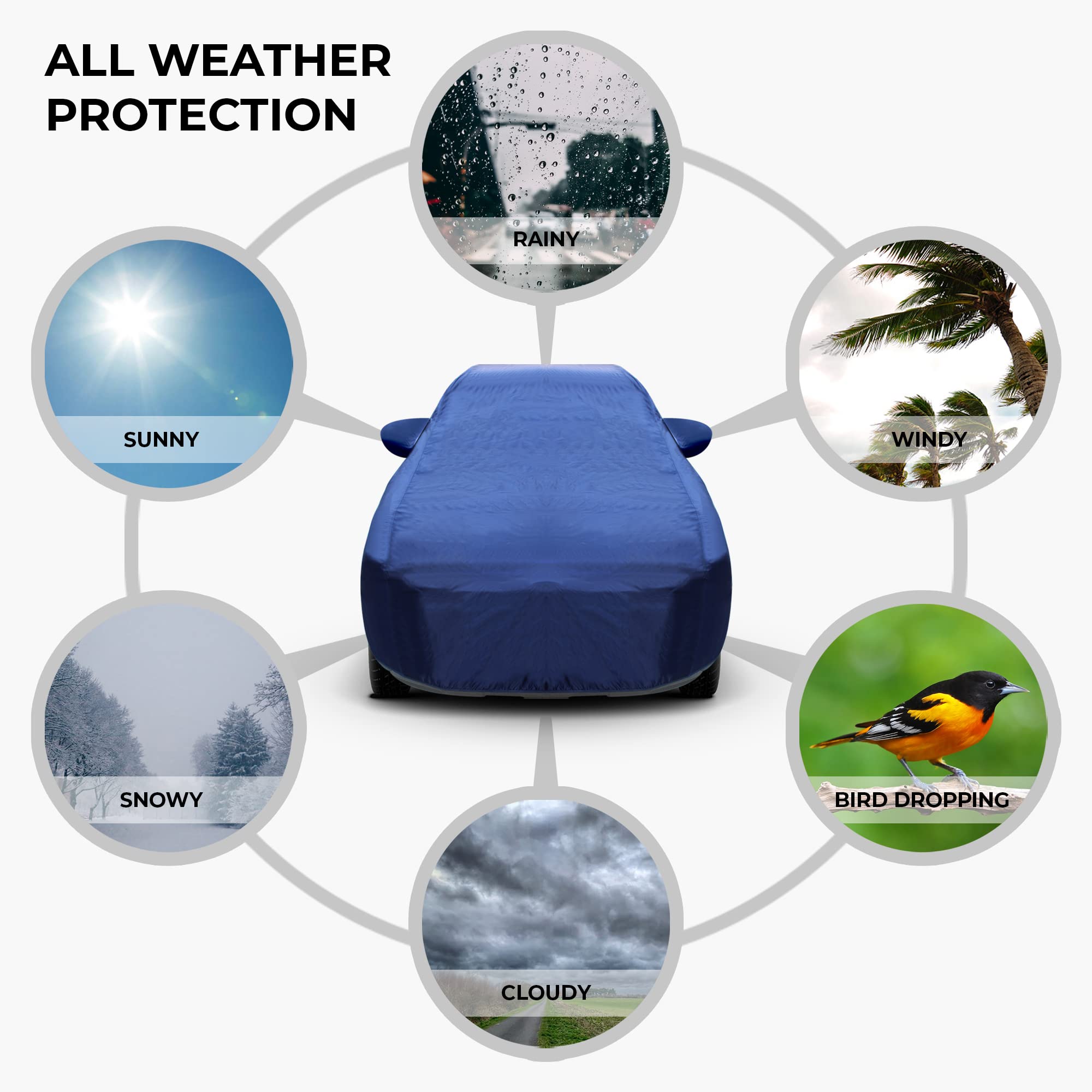 Autofy TAFO Car Cover for Tata Nexon [Year 2019 Onwards] - Dust & UV Proof Waterproof Car Cover (Blue)