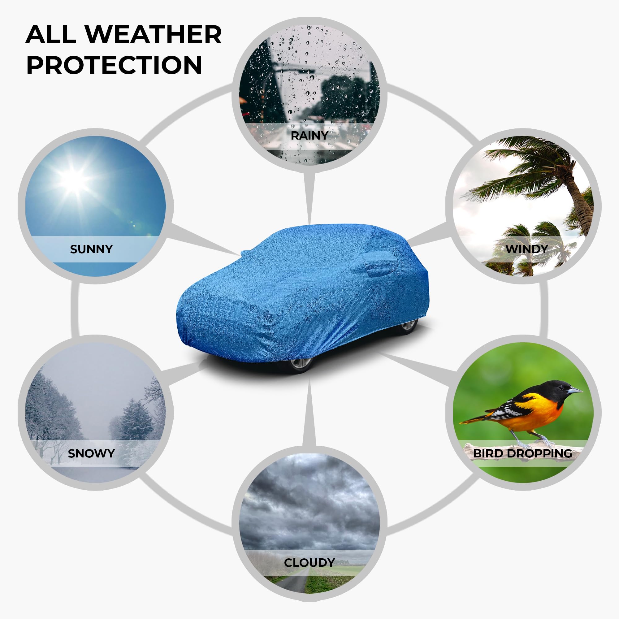 Autofy BlueTech 100% Waterproof Car Cover for Maruti Celerio [Year 2021 Onwards] - Dust & UV Proof Car Cover with Soft Cotton Flock Layer Inside for Paint Protection